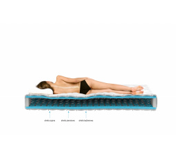 Matrace pružinová Orsola 80x200 Aloevera Aloevera