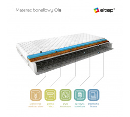 Matrace pružinová Ola 90x200 Medicott Silver Medicott Silver
