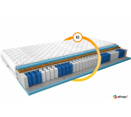 Taštičková matrace Paola 90x200 Medicott Silver Medicott Silver
