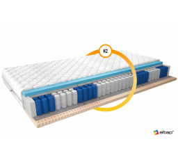 Taštičková matrace Palmo 200x200 Medicott Silver Medicott Silver