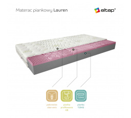 Matrace Pěnový Lauren 200x200 Aloevera Aloevera