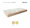 Matrace Latexový Milano 140x200 Aloevera Aloevera