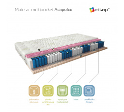 Matrace Multipocket Acapulco 90x200 Aloevera Aloevera