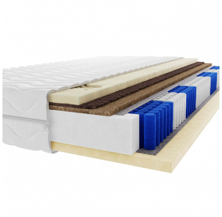 MULTIPOCKETOVÁ MATRACE GINGER 80X200