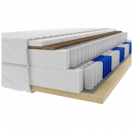 KONTINENTÁLNÍ MATRACE CINAMMON 90X200