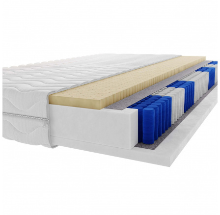 MULTIPOCKETOVÁ MATRACE CAYENNE 100X200