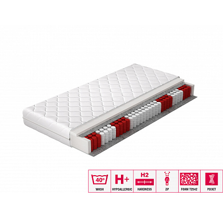 Taštičková matrace PEDRO - 200x200, Hypoalergenní potah Microfibre Taštičková matrace PEDRO - 200x200, Hypoalergenní potah Microfibre