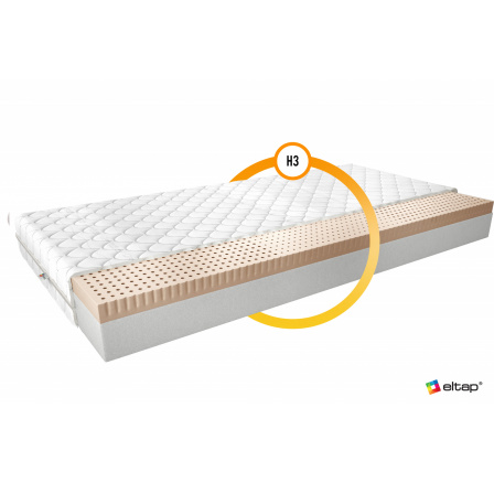 Matrace Latexová Moska 90x200 Medicott Silver Medicott Silver