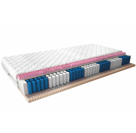 Matrace Multipocket Acapulco 200x200 Medicott Silver Medicott Silver