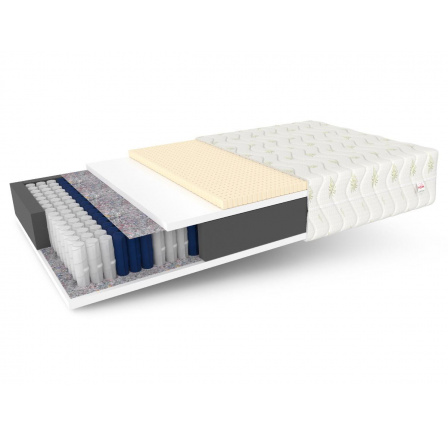 Kapesní matrace BOLONIA MAX ALOE - 200 x 200