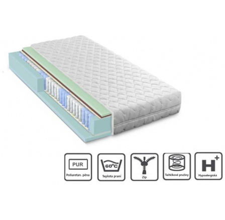 Matrace taštičková kokos FJG 200x90x16 cm