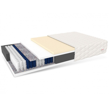 Kapesní matrace BOLONIA - 80 x 200 Kapesní matrace BOLONIA - 80 x 200