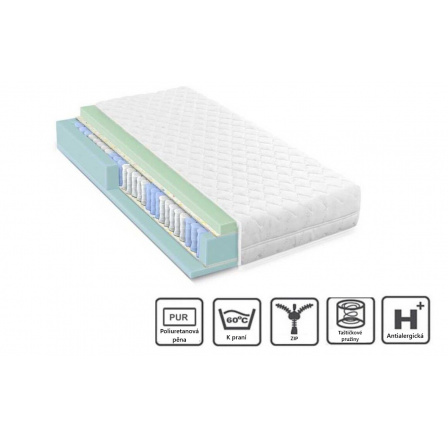 Matrace taštičková FJG 200x90x16 cm