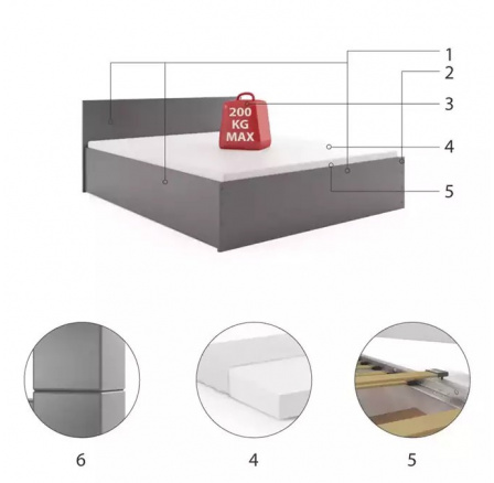 Postel PANAMAX s matrací, 160x200 cm, Kraft