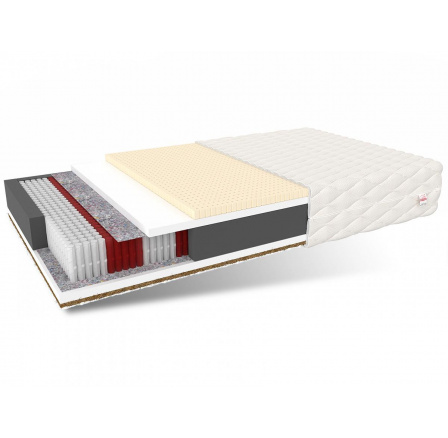 Vícekapsová matrace FORGIA