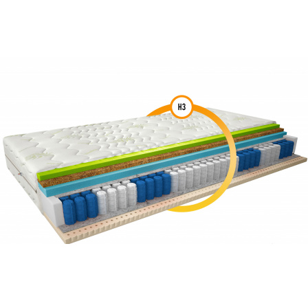 Matrace Termoelastický Sola 200x200 Aloevera Aloevera