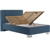Postel Kelvin 140x200, modrá