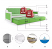 Dětská postel DAVID s matracemi, 90x200 cm, Bílá/Zelená