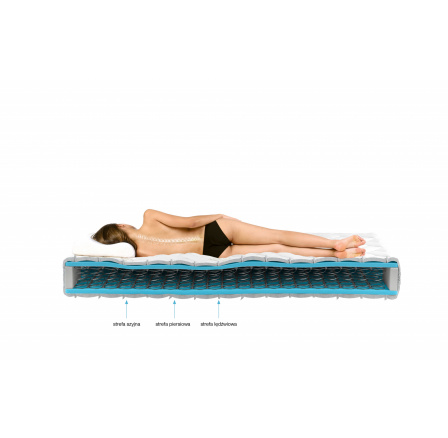 Matrace pružinová Orsola 160x200 Aloevera Aloevera