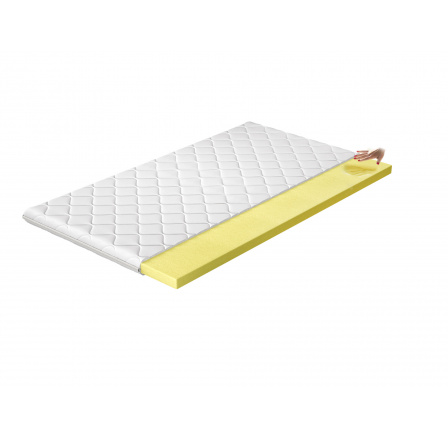 Vrchní matrace - Topper VISCO 140x200 cm, Hypoalergenní potah Microfibre