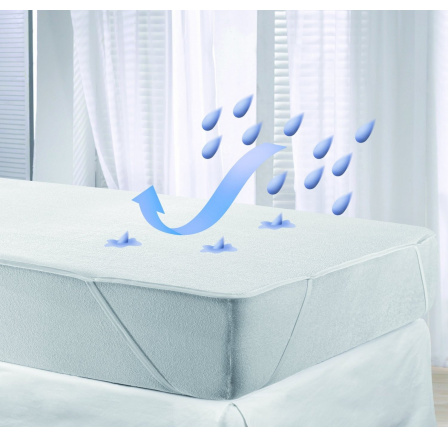 MOLTON chránič matrace nepropustný a prodyšný 140x200 MOLTON chránič matrace nepropustný a prodyšný 140x200