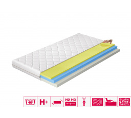 Termoelastická matrace Simona 200x200 Hypoalergenní potah Microfibre