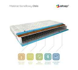 Matrace pružinová Oslo 160x200 Aloevera Aloevera