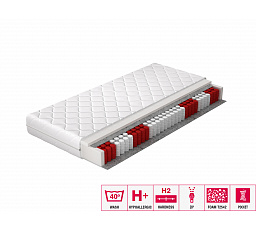 Taštičková matrace PEDRO - 90x200, Hypoalergenní potah Microfibre