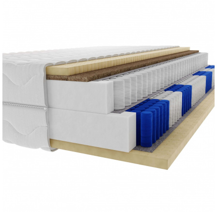 KONTINENTÁLNÍ MATRACE MINT 90X200