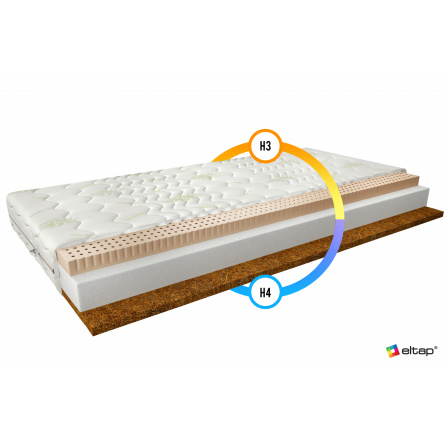 Matrace Latexová Mokka 180x200 Aloevera Aloevera Matrace Latexová Mokka 180x200 Aloevera Aloevera