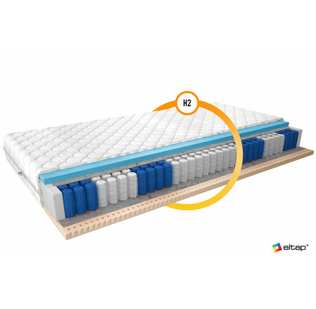 Taštičková matrace Palmo 80x200 Medicott Silver Medicott Silver