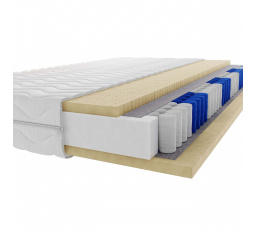 KAPESNÍ MATRACE CARDAMON 100X200