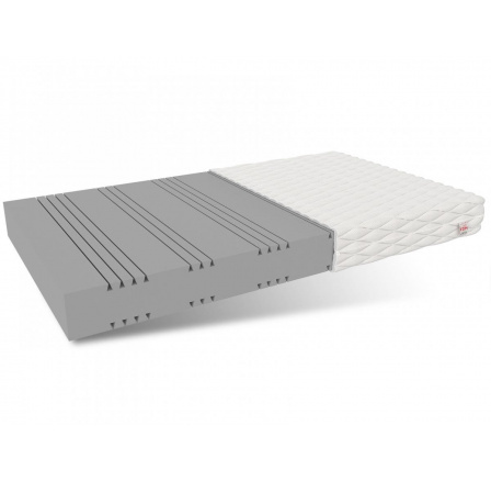 Pěnová matrace MERIDA