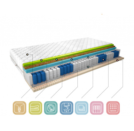 Matrace Termoelastická Sola 120x200 Medicott Silver Medicott Silver