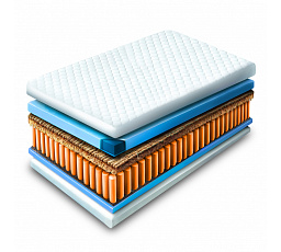 Matrace Kapesní 90x200 cm HAVANA 7 ZÓN KOKOS