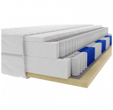 KONTINENTÁLNÍ MATRACE VANILLIA 200X200