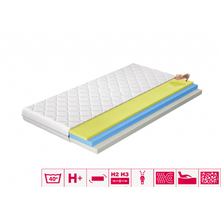 Termoelastická matrace Simona 90x200 Hypoalergenní potah Microfibre Termoelastická matrace Simona 90x200 Hypoalergenní potah Microfibre