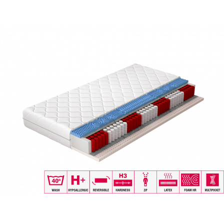 Matrace Multipocket Acapulco 180x200 Hypoalergenní potah Microfibre