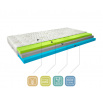Matrace Termoelastická Simona 140x200 Aloevera Aloevera 80x200