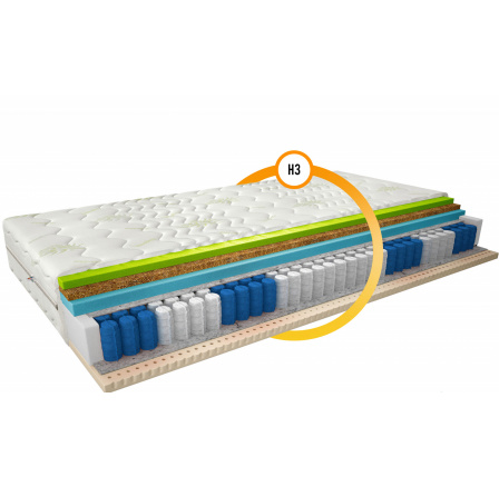 Matrace Termoelastická Sola 120x200 Aloevera Aloevera