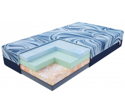 Pěnová matrace DREAMER LUX - 90 x 200