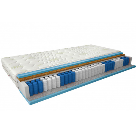 Taštičková matrace Paola 120x200 Aloevera Aloevera Taštičková matrace Paola 120x200 Aloevera Aloevera