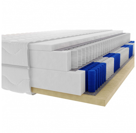 KONTINENTÁLNÍ MATRACE BORAGE 100X200