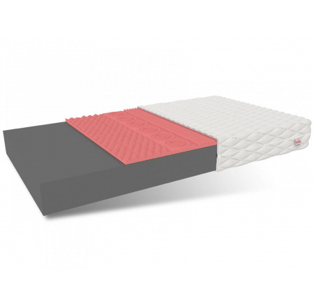 Pěnová matrace PERUGIA