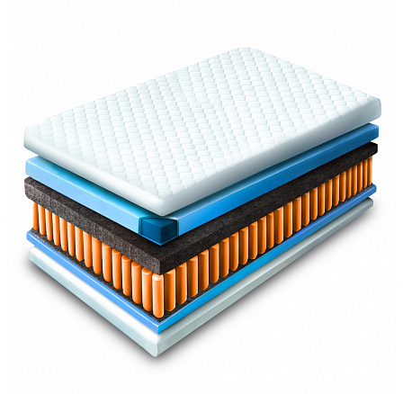 Matrace s kapsami 160x200 cm LAGUNA 7 ZÓN