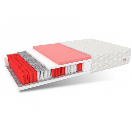 Vícekapsová matrace ATINA MAX - 90 x 200 Vícekapsová matrace ATINA MAX - 90 x 200