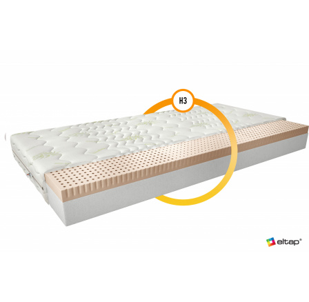 Latexová matrace Moska 120x200 Aloevera Aloevera