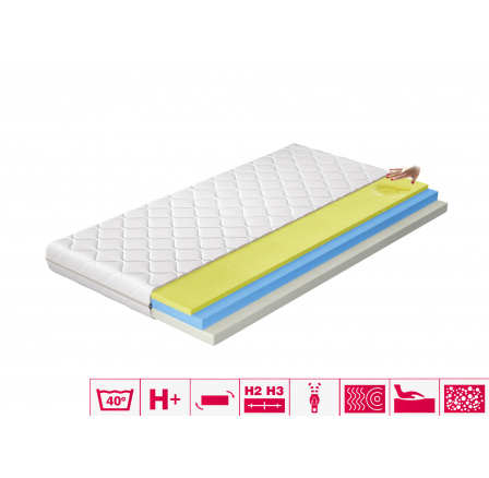 Matrace Termoelastická Simona 140x200 Hypoalergenní potah Microfibre Matrace Termoelastická Simona 140x200 Hypoalergenní potah Microfibre