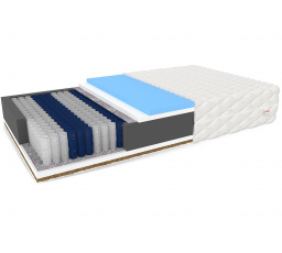 Kapesní matrace LAVAL MAX - 90 x 200