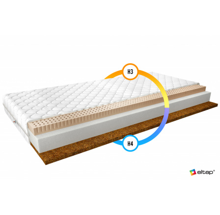 Matrace Latexová Mokka 200x200 Medicott Silver Medicott Silver